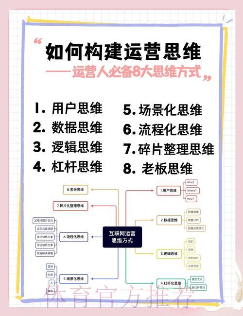 全面揭秘世界杯竞猜平台的运营模式与运作原理