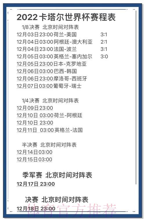 世界杯赛事预测：从历届比赛结果中探寻今年的制胜规律