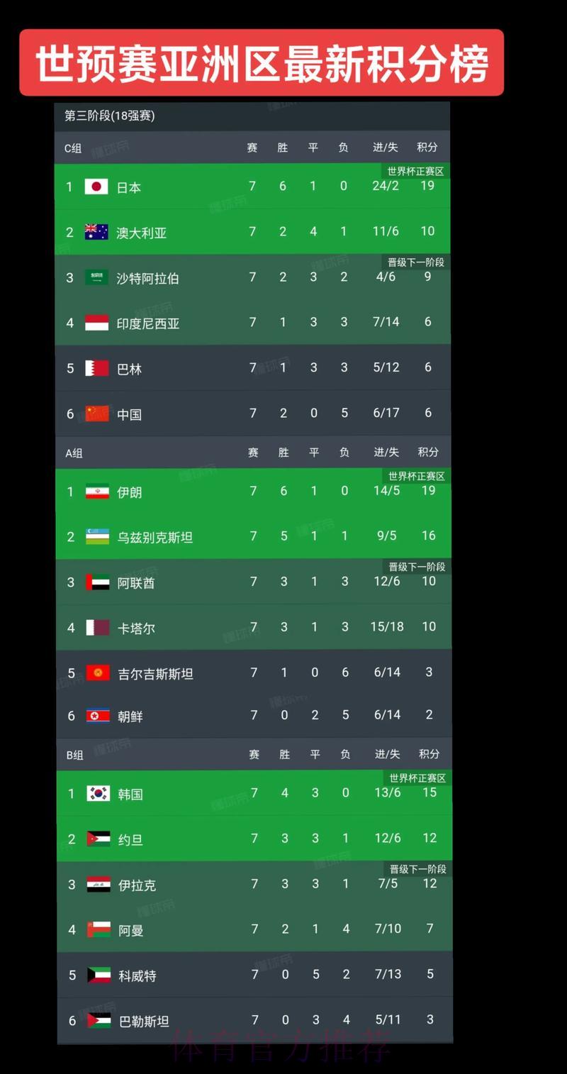 世界杯滚球游戏中心