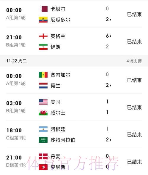 世界杯滚球游戏中心