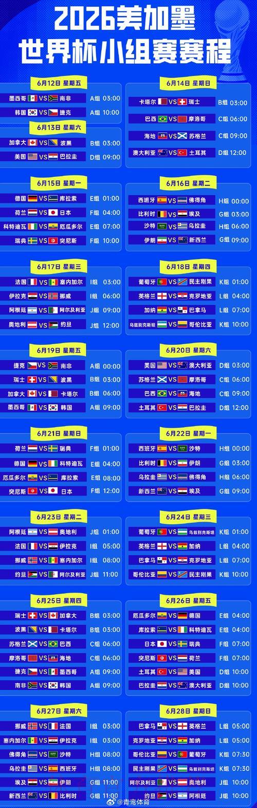 实时世界杯战报：全程掌握赛场最新动态