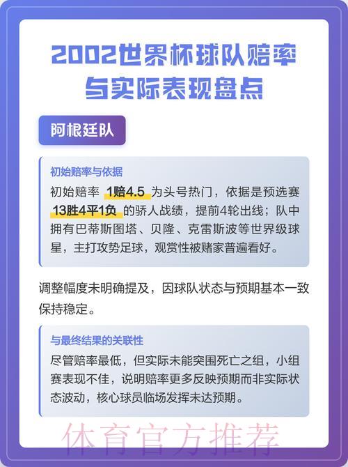 世界杯竞猜指南：从赔率解读各队真实实力