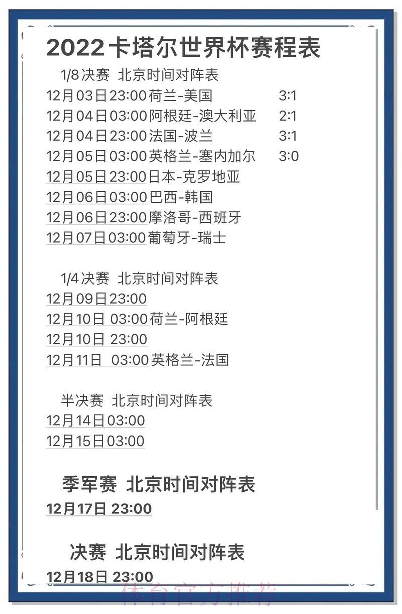 世界杯预测网站精选推荐指南