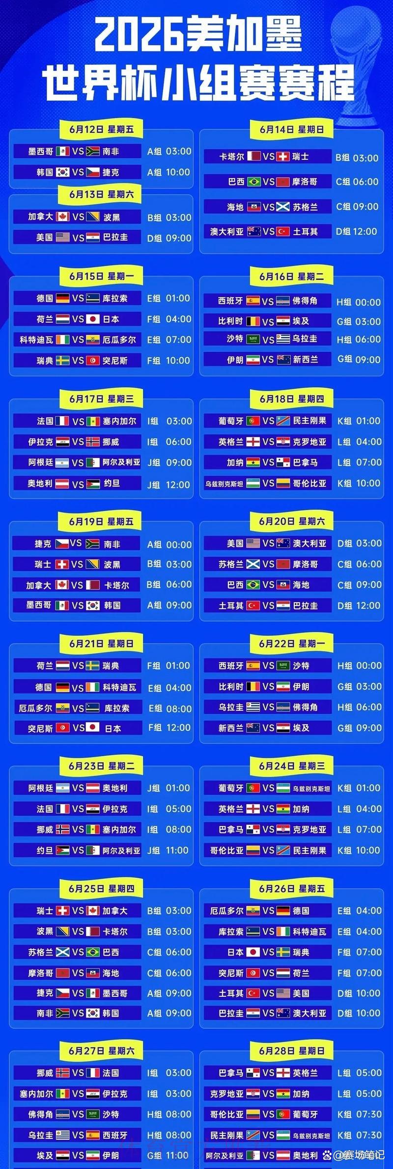 2026年世界杯完整赛程安排与直播指南 2026年世界杯完整赛程安排与直播指南