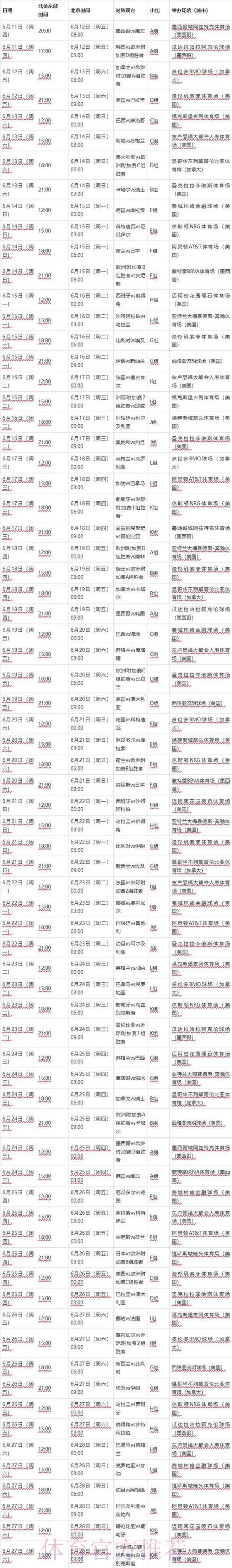2026年世界杯完整赛程安排与直播指南 2026年世界杯完整赛程安排与直播指南