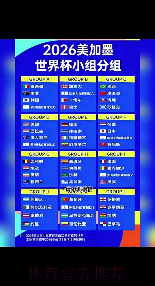 2026世界杯竞猜入门指南：轻松掌握核心要点