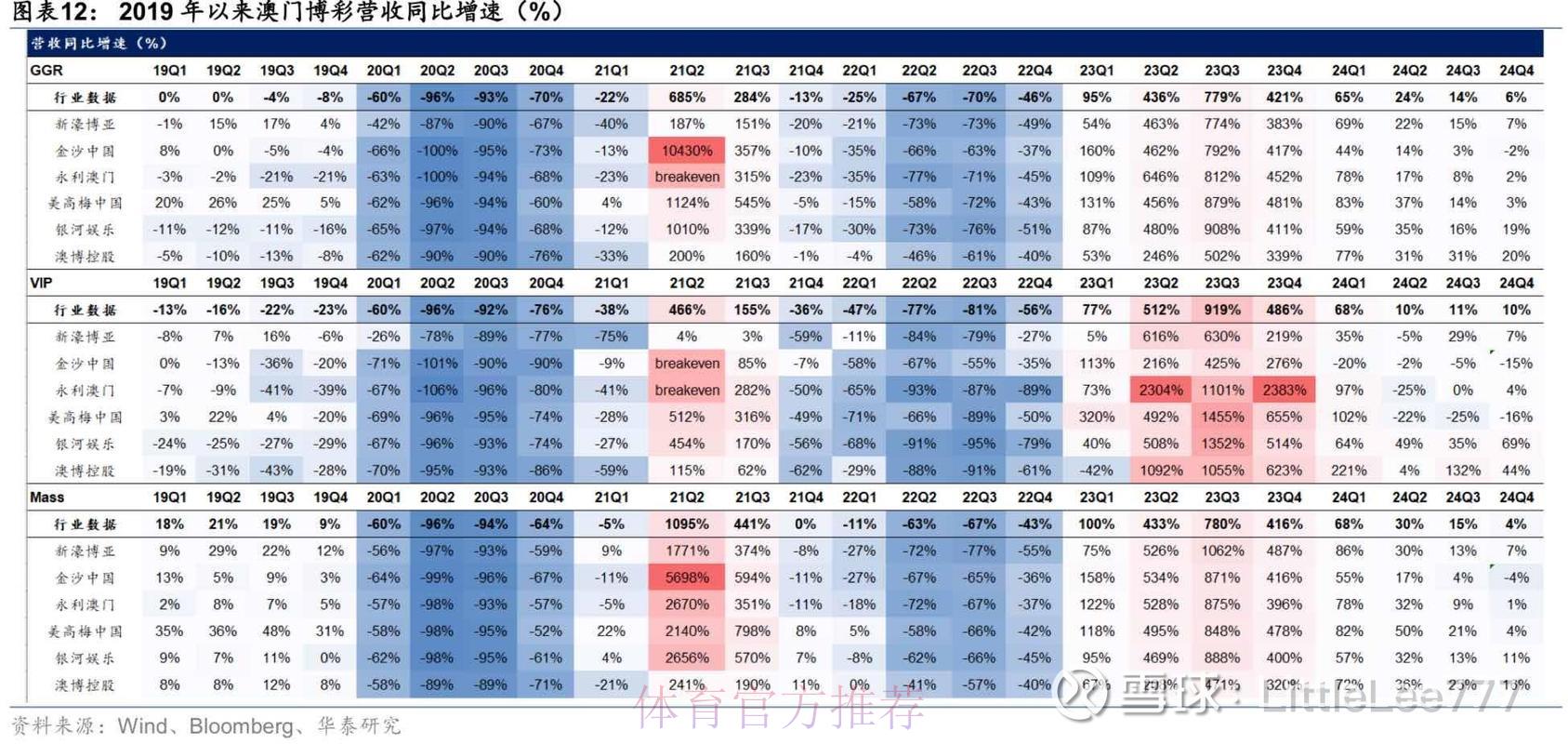深度解读2026世界杯博彩盘口走势分析