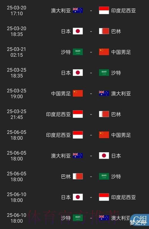 2026世界杯投注平台精选推荐榜单