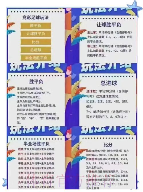 世界杯竞猜投注的资金规划与管理技巧