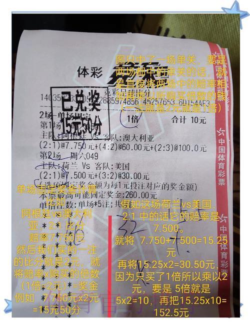 世界杯竞猜投注的资金规划与管理技巧