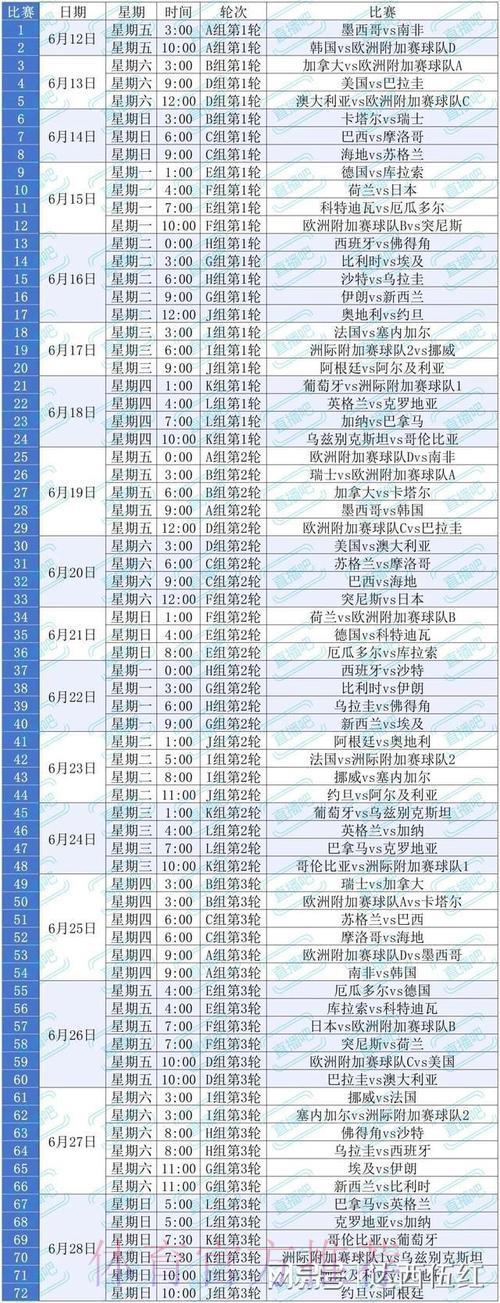 2026年世界杯赛事直播全攻略：教你轻松找到最佳观看方式