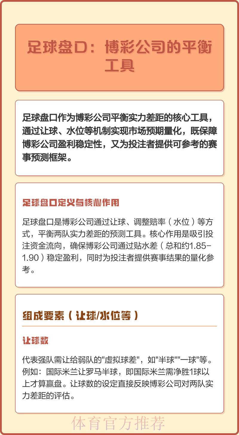 2026世界杯最佳投注盘口推荐排行榜 2026世界杯最佳投注盘口推荐排行榜