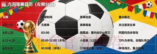 2026年世界杯赛事直播全攻略：教你轻松找到最佳观看方式