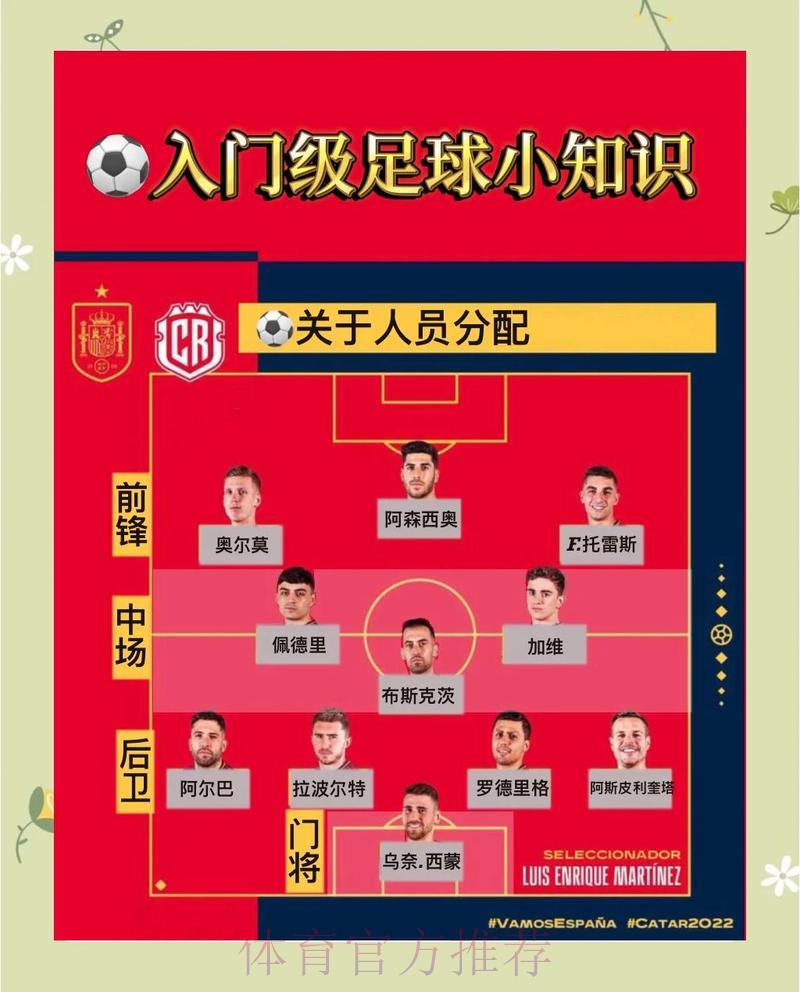 世界杯滚球游戏中心