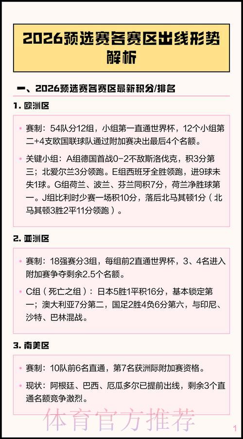 S16世界赛游戏中心