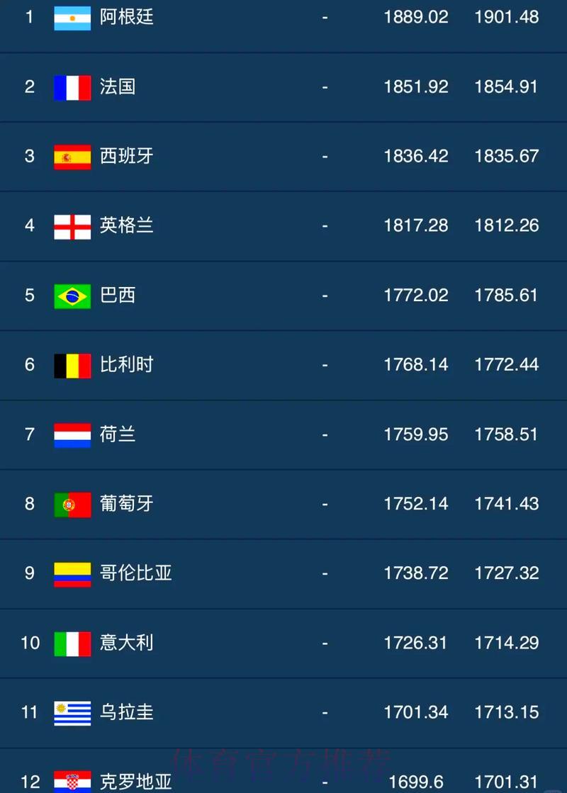 S16世界赛游戏中心