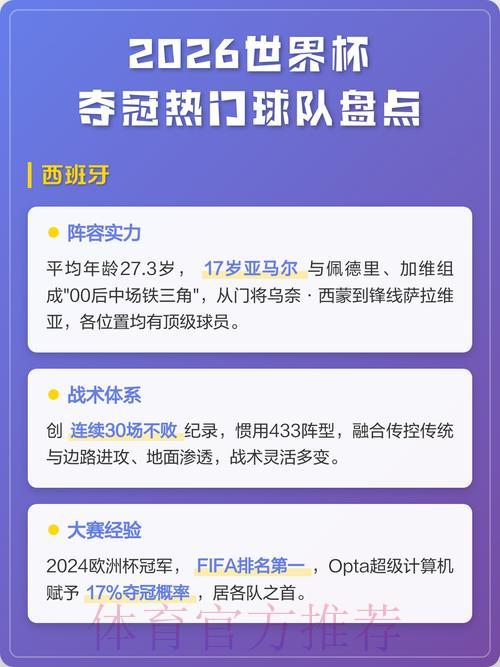 S16世界赛游戏中心