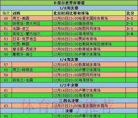 S16世界赛游戏中心