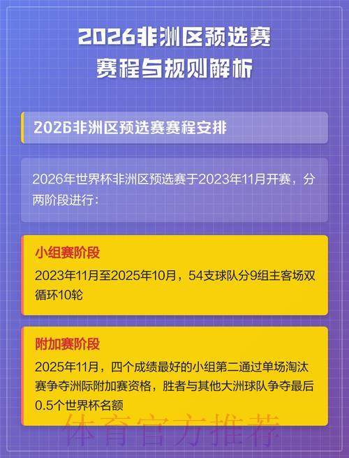 S16世界赛游戏中心