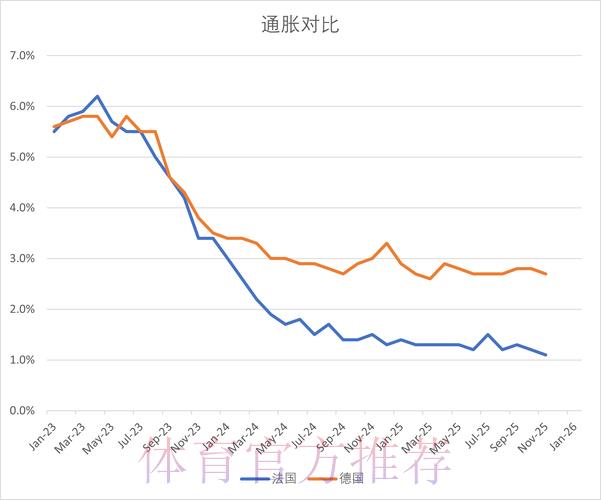 S16世界赛游戏中心