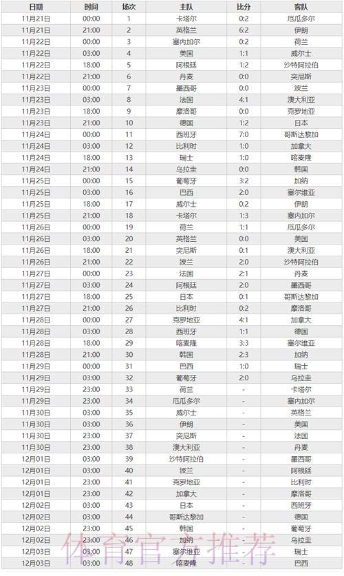 S16世界赛游戏中心