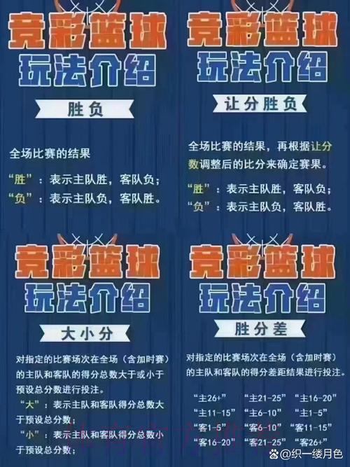 S16世界赛游戏中心